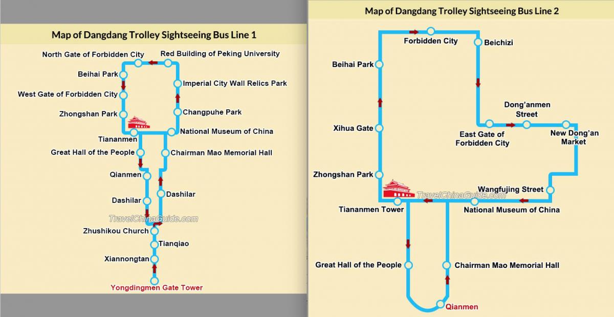 Plan du Hop On Hop Off bus tours de Beijing (Peking)