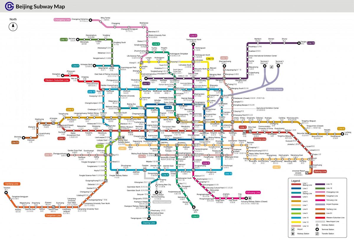 Plan des stations de metro de Beijing (Peking)